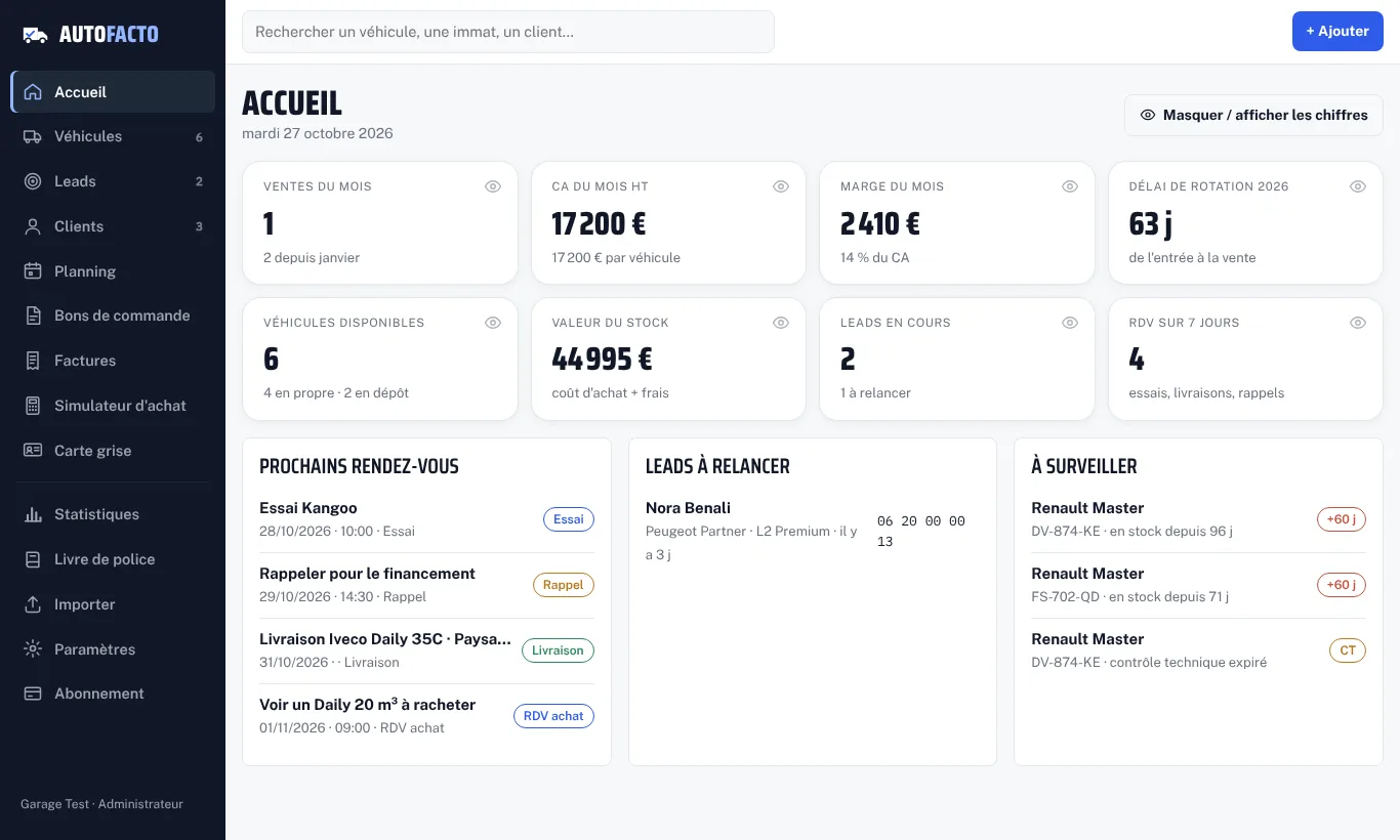 Tableau de bord Autofacto : ventes du mois, chiffre d'affaires, marge, stock